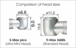 Comparison of handpiece head sizes